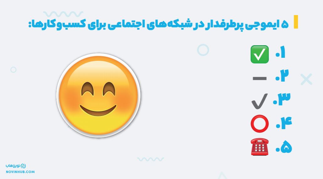 اهمیت اینستاگرام برای کسب و کارهای ایرانی