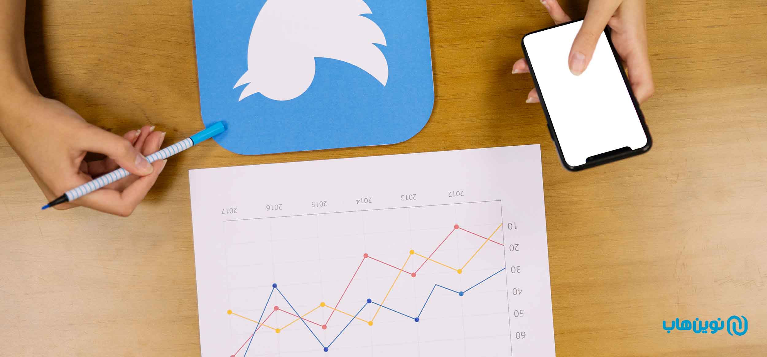 افزایش فروش در شبکههای اجتماعی