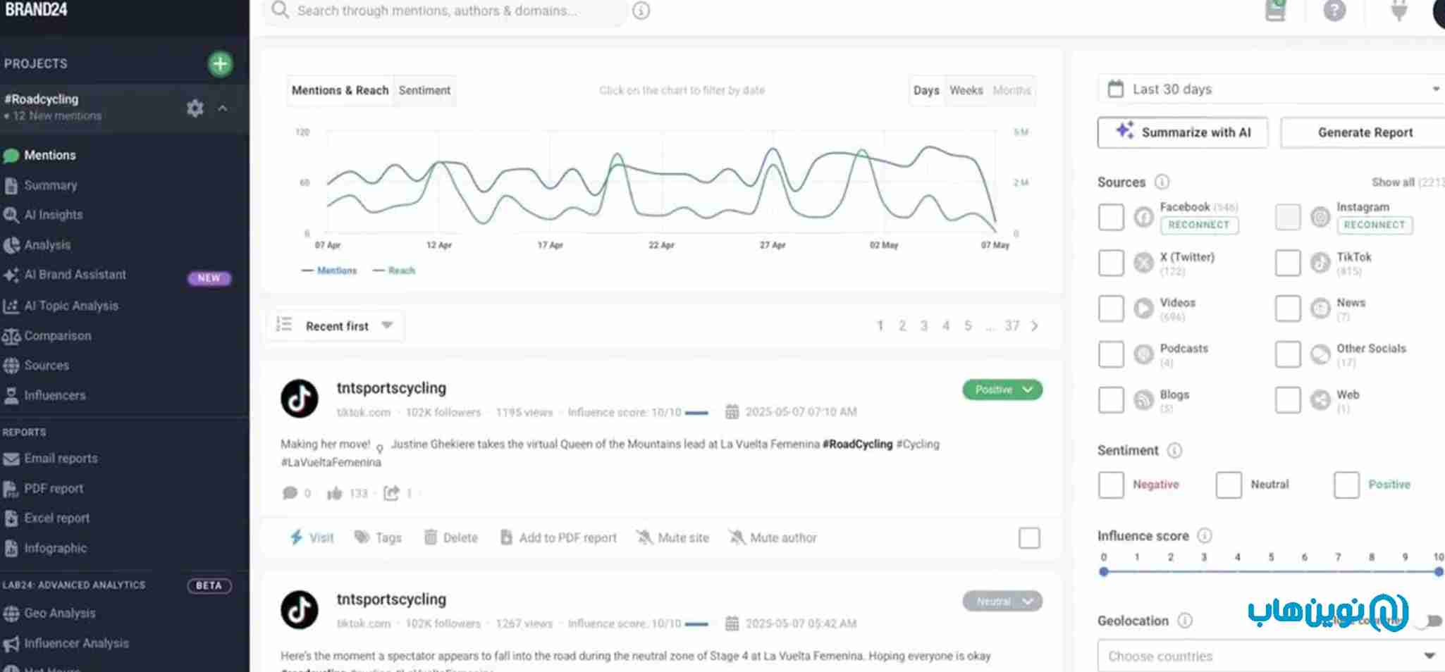 ابزار پیشنهادی برای تحلیل و انتخاب هشتگ