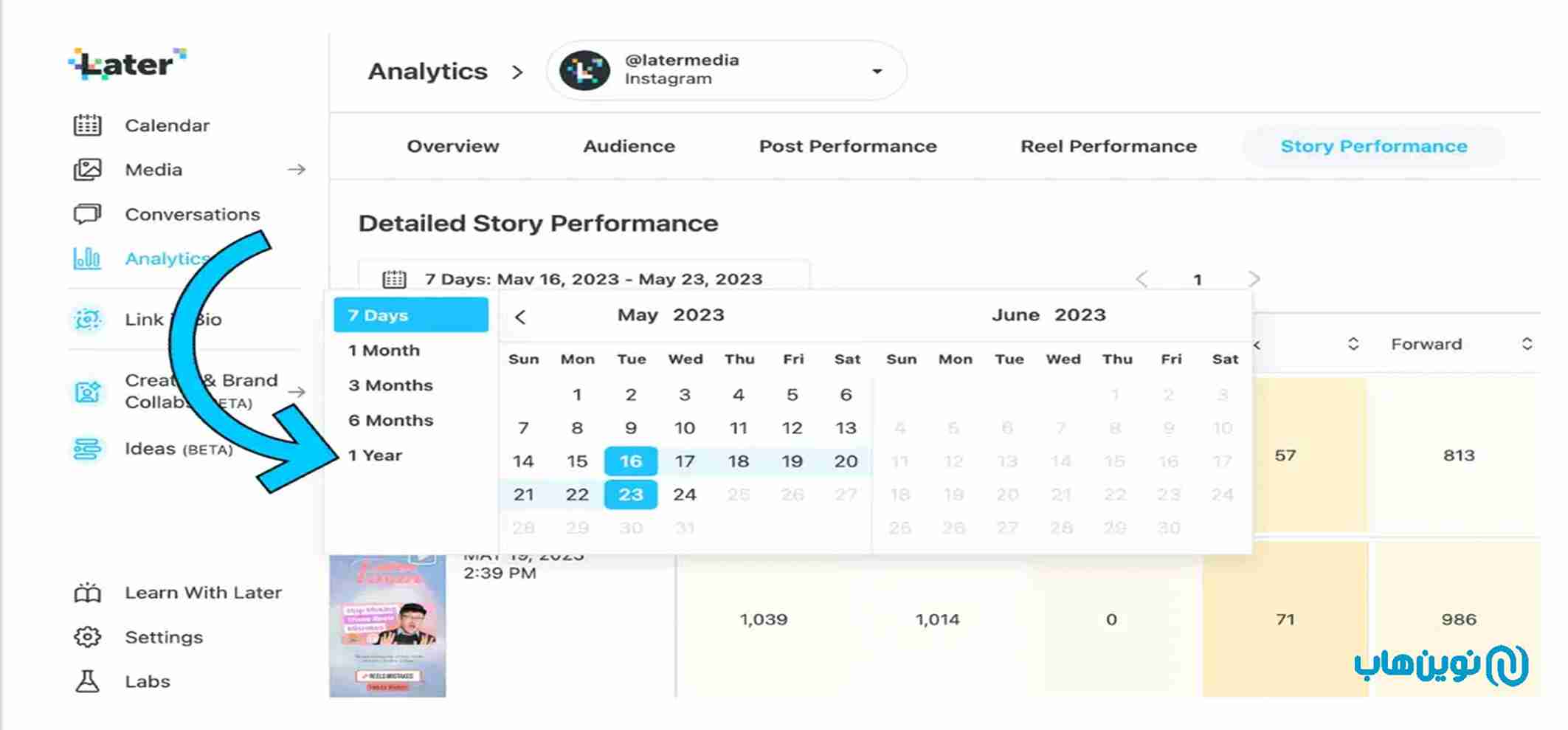 ابزار زمانبندی استوری اینستاگرام