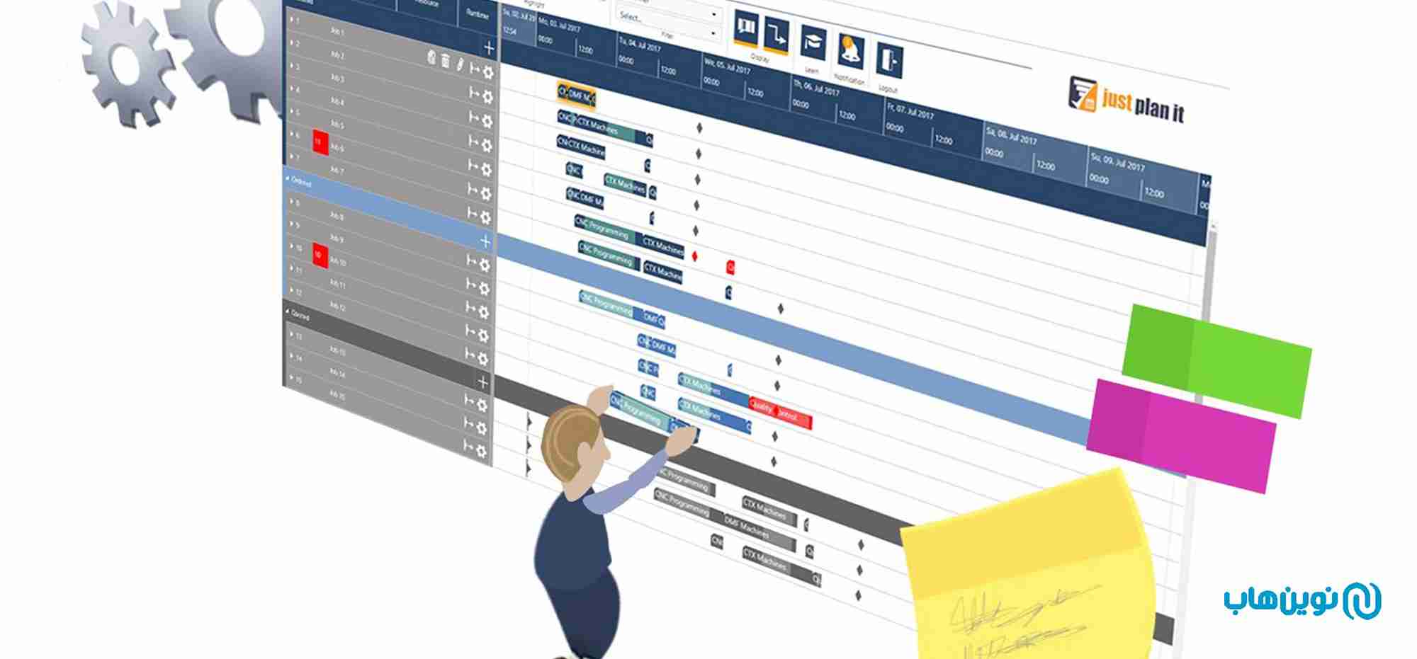 چه نوع استوریها برای زمانبندی مناسبتر هستند؟