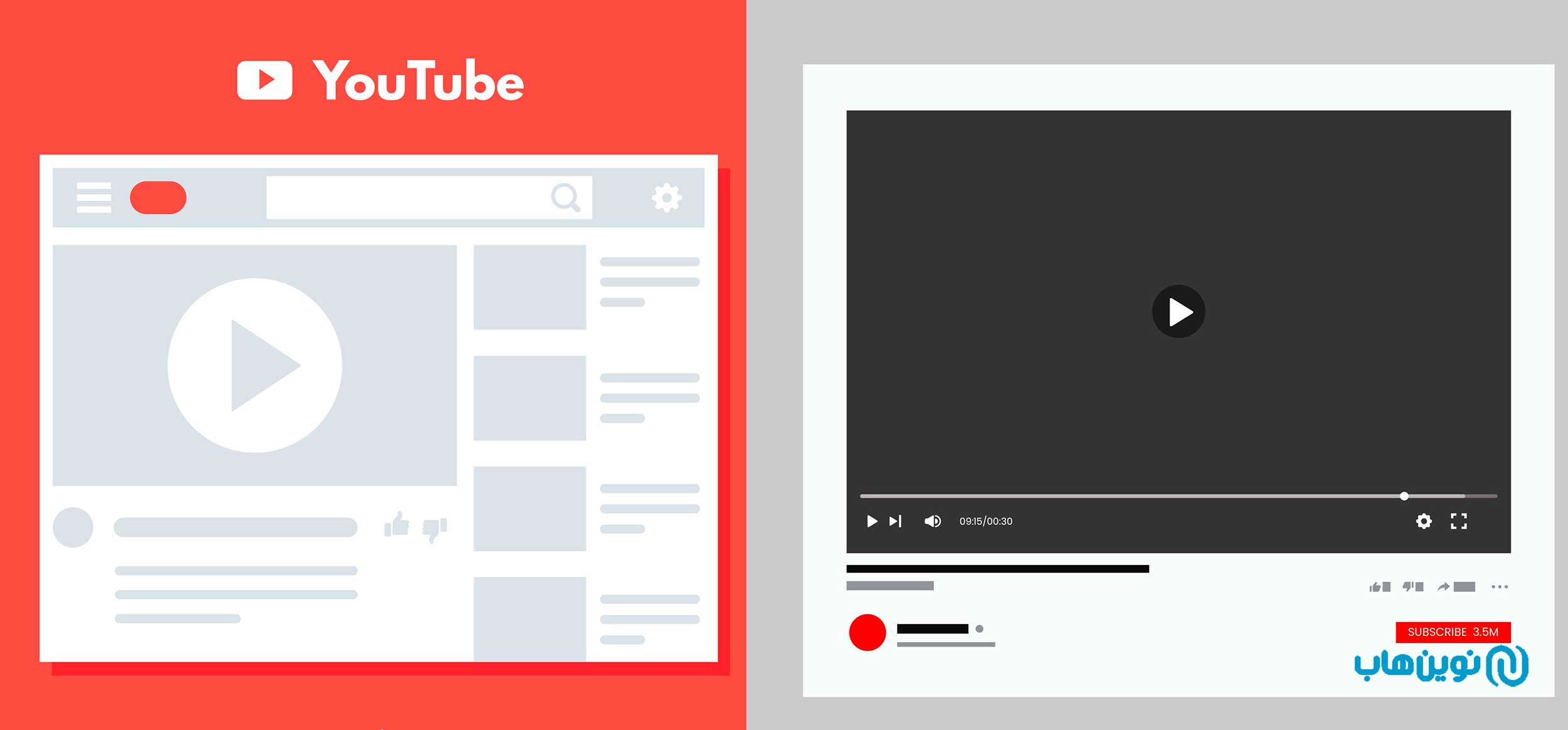 بررسی و تأیید نهایی قبل از انتشار