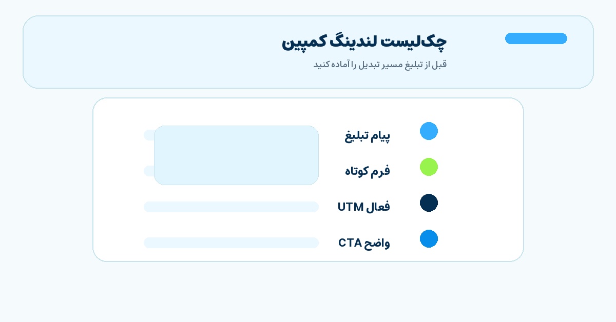 تصویر میانی مقاله چک‌لیست لندینگ کمپین