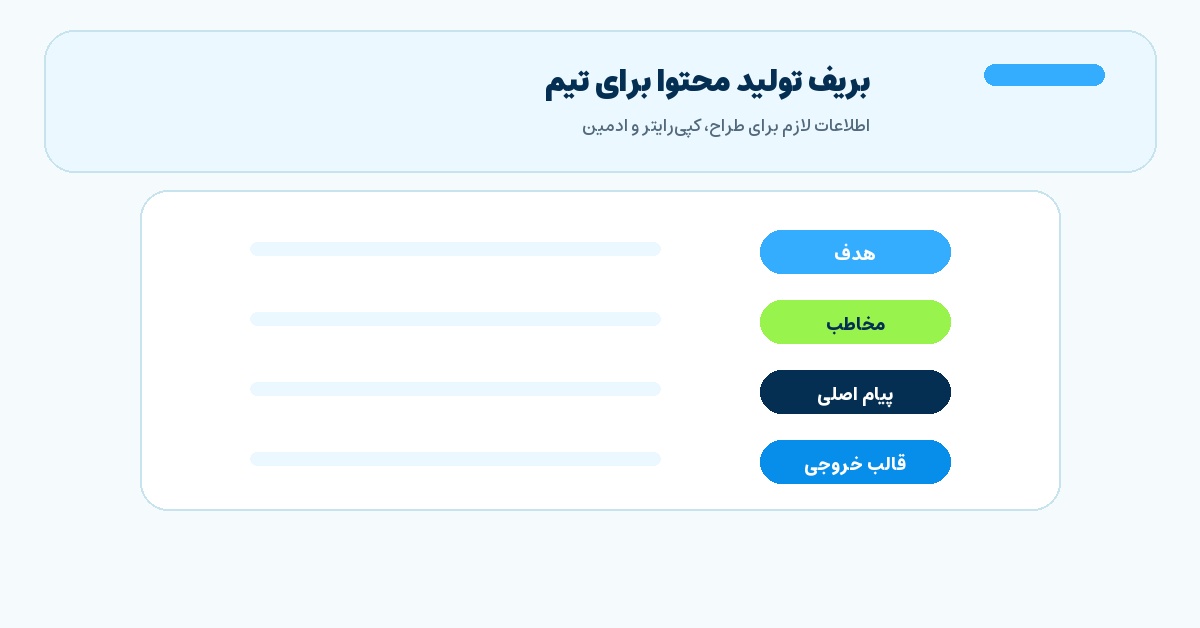 تصویر میانی مقاله بریف تولید محتوا برای تیم