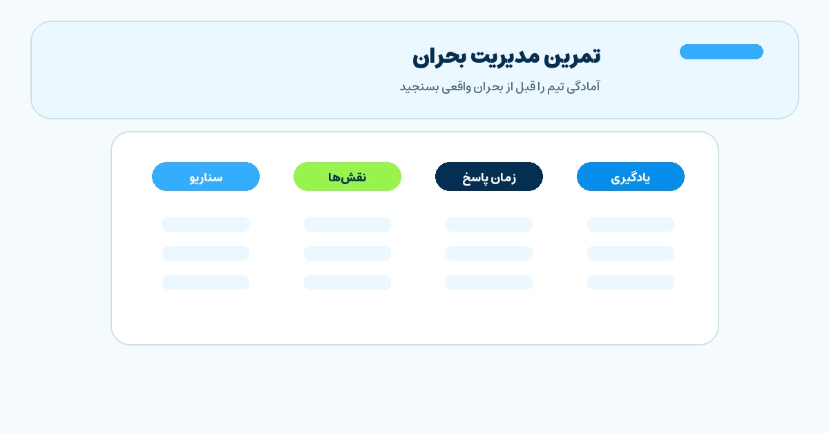تصویر میانی مقاله تمرین مدیریت بحران