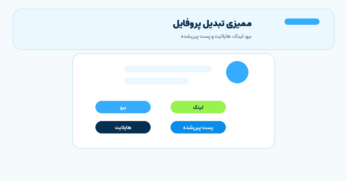 تصویر میانی مقاله ممیزی تبدیل پروفایل