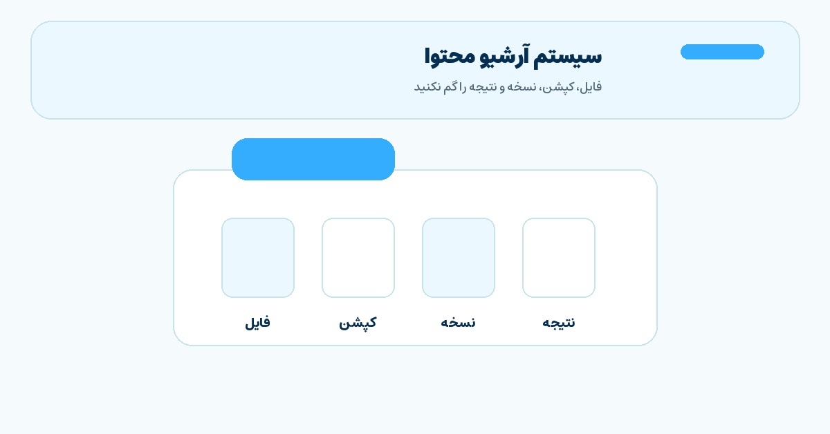 تصویر میانی مقاله سیستم آرشیو محتوا